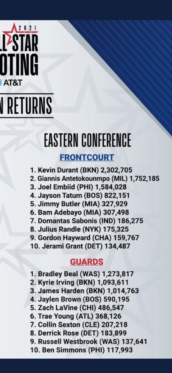 Celtics BE 🇧🇪☘️ tweet media