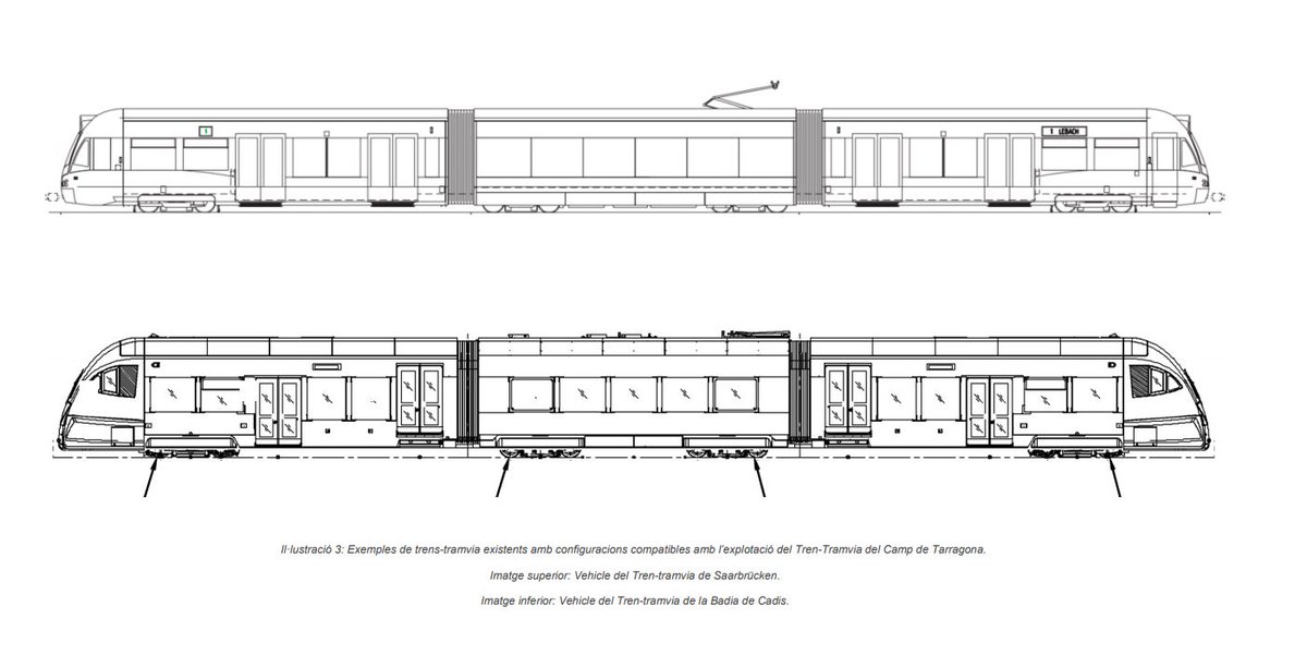 Quant al servei en sí, en una primera instància s’adquiririen 6 unitats per garantir el servei. Es proposa que siguin unitats d’un model similar al que s’utilitzaran pel tram-tren de la badia de Cádiz, que permetin circular tant per plataforma tramviària com per la RFIG.