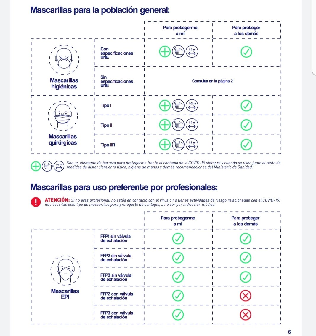 <a href="/consumogob/">Secretaría General de Consumo y Juego</a> Esta imagen está contenida en el mismo documento, lo que estáis haciendo, mientras los miembros del Gobierno lucen hace semanas en el Congreso las FFP2, ronda lo delictivo