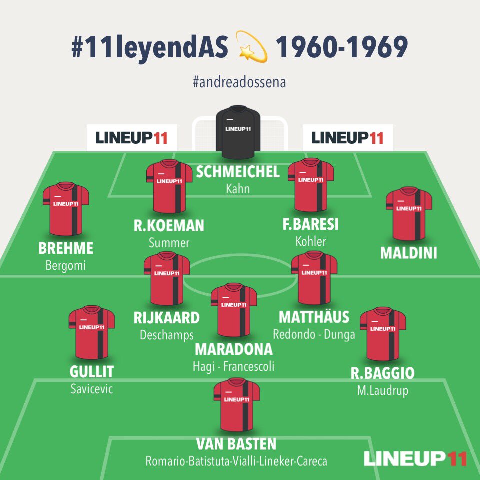 Enjoy #vintage #football at his best with 4 outstanding #11leyendAS teams: who’s gonna win, @diarioas ?