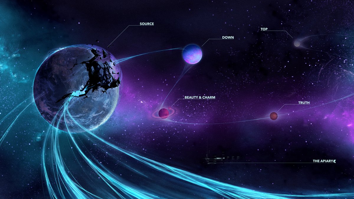 J’arrive en cours de prod fin février 2018. Les MCs, combats, créatures, caméras et déplacements sont déja solide. Je doit jouer avec les contraintes GD, LD existantes et assurer la création et la cohérence de l’univers dans lequel l’histoire se déroule.