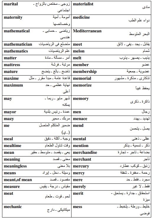 Hos4Hy's tweet photo. أهم 2000 الفين كلمة انجليزية 
'
احفظ كل يوم من 5 الى 7 كلمات 
'
فضلوها للفائده ❤️
' 

 #هند_القحطاني_جابت_العيد https://t.co/VsbAmWBbXP