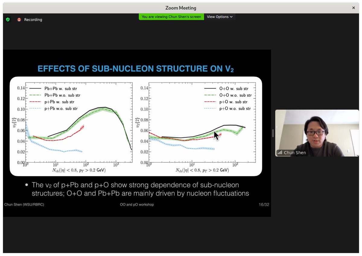 thermalization's tweet image. Chun Shen @waynestate presents at #OppOatLHC workshop on Dynamical Modeling of the Collectivity in pO and OO Collisions
#SmallSystems #hotQCD #flow #PhotonRadiation