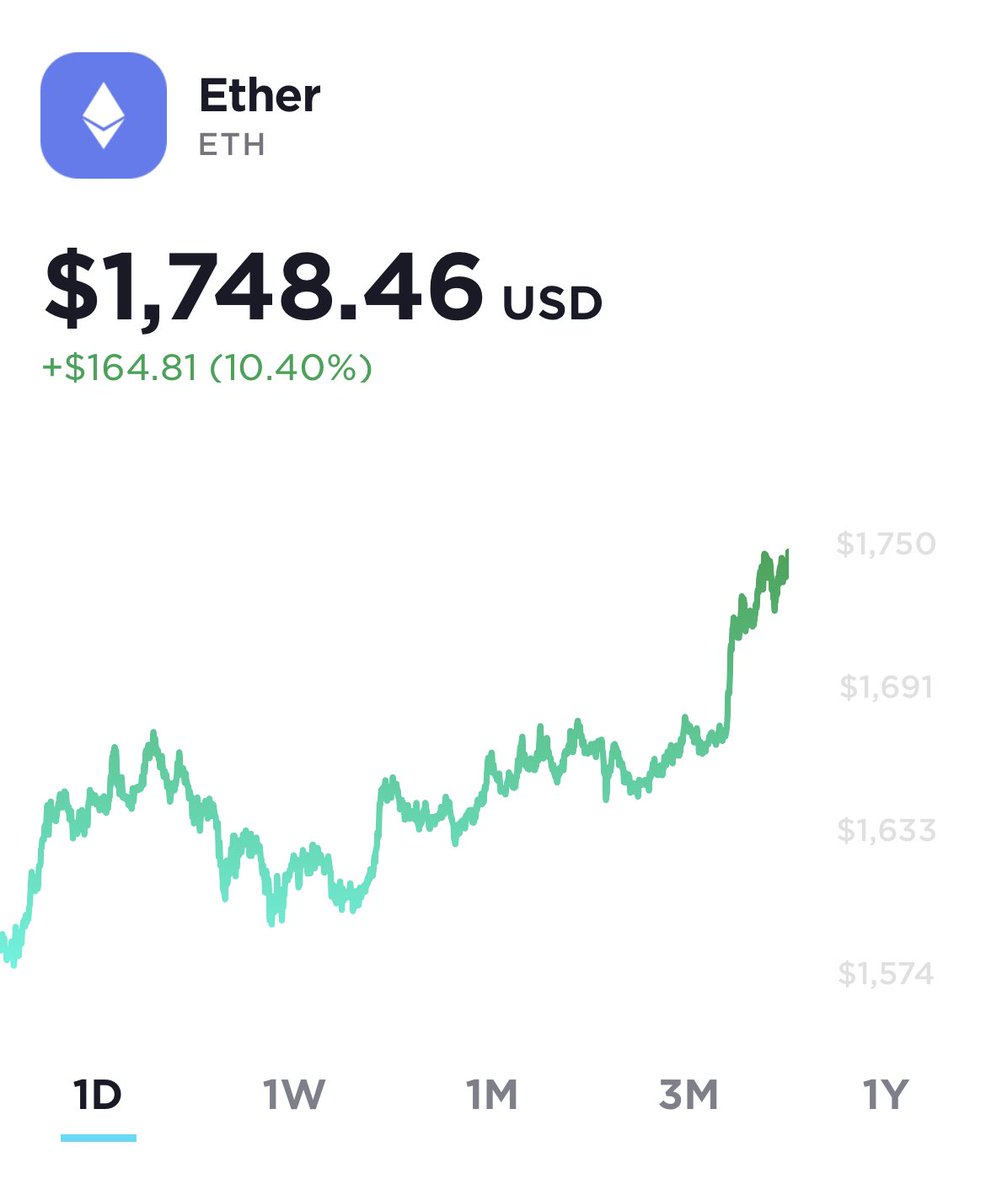 Cameron Winklevoss tweet media