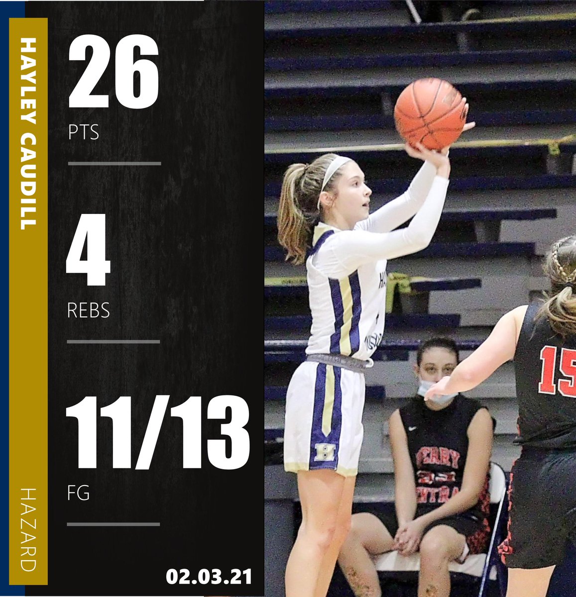 EliteZoneShow's tweet photo. Girls Basketball 
Elite Performances

Jayci Long | Estill County 

Brianna Colwell | Wolfe Co.

Kaylee Banks | Letcher Cent.

Hayley Caudill | Hazard 

#WeElite #BuiltDifferent #supportlocal 
Photos by: @BGSportsNation https://t.co/hYNFSt2Nyb