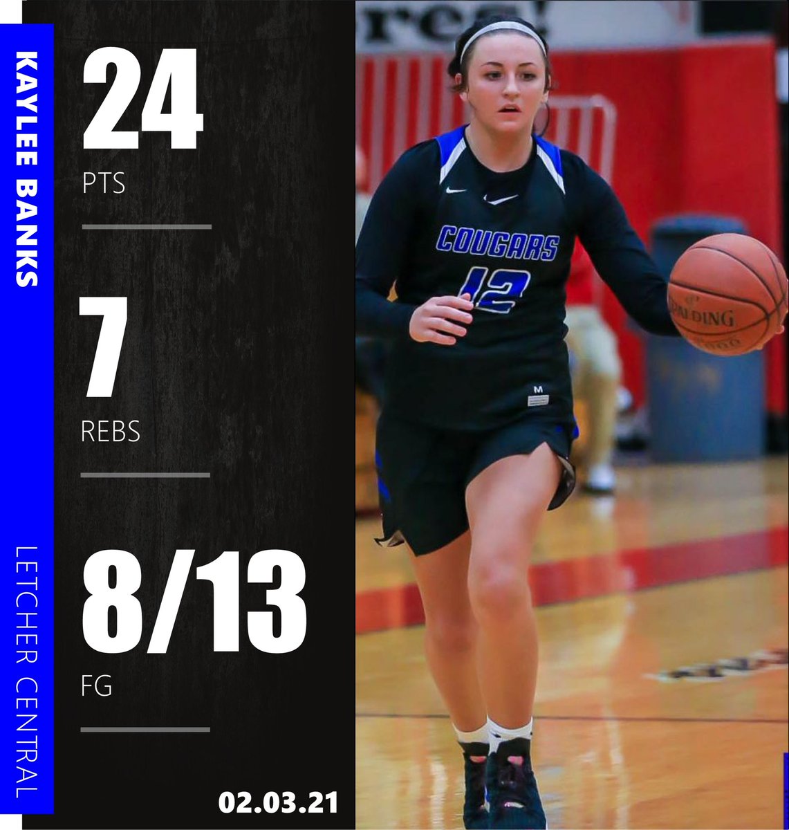 EliteZoneShow's tweet photo. Girls Basketball 
Elite Performances

Jayci Long | Estill County 

Brianna Colwell | Wolfe Co.

Kaylee Banks | Letcher Cent.

Hayley Caudill | Hazard 

#WeElite #BuiltDifferent #supportlocal 
Photos by: @BGSportsNation https://t.co/hYNFSt2Nyb