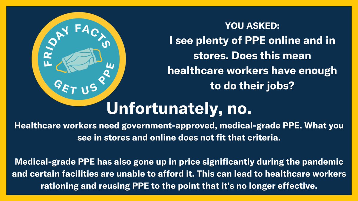 We're back with some #FridayFacts! This week, we're looking into whether or not healthcare workers have enough PPE. Help Get Us PPE in the fight to end the PPE shortage and ensure that frontline workers are safe and properly equipped: getusppe.org/covid-equipmen…