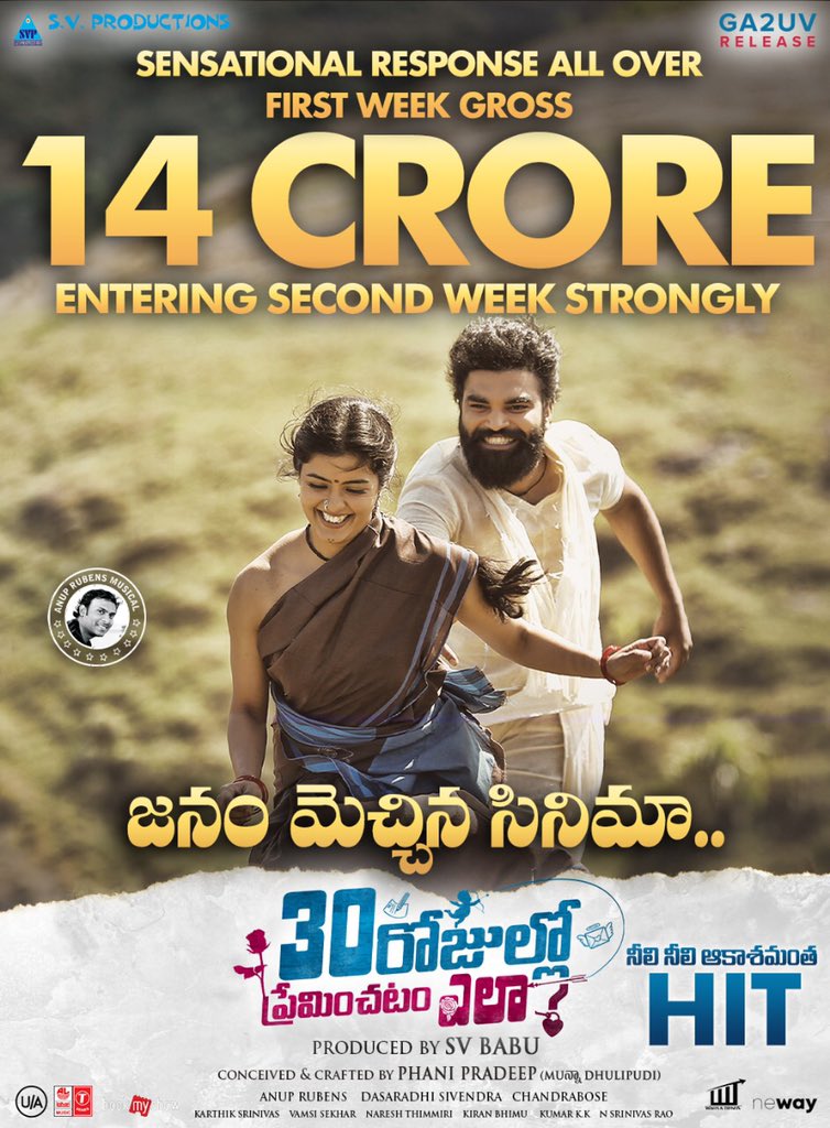 Sensational response all over, First week 14 Cr Gross and entering second week Strongly #30RojulloPreminchadamEla,  🤩

జనం మెచ్చిన సినిమా ❤️

<a href="/impradeepmachi/">Pradeep Machiraju</a> <a href="/Actor_Amritha/">Amritha</a>

<a href="/DirectorMunna1/">DirectorMunna</a> <a href="/anuprubens/">anuprubens</a> <a href="/LahariMusic/">Lahari Music</a> 
<a href="/SVProductions5/">SV Productions</a> <a href="/UrsVamsiShekar/">𝐕𝐚𝐦𝐬𝐢𝐒𝐡𝐞𝐤𝐚𝐫</a> #NeeliNeeliAakasamAnthaHit 💪🏻