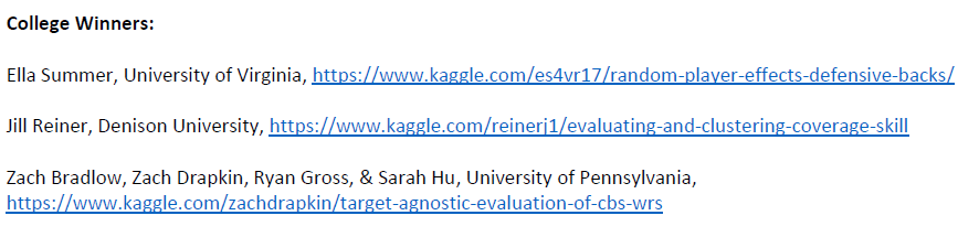 StatsbyLopez's tweet image. Summary and winners (College, Open, Honorable Mention) from the 2021 #BigDataBowl