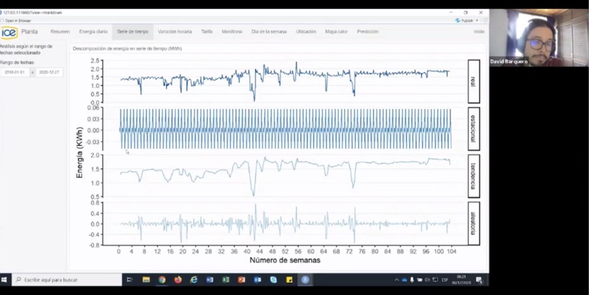 ConectaR 2024 tweet media