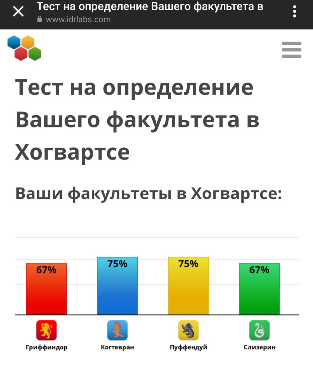 MisKarenBlake's tweet photo. Ну кто бы сомневался 🧐
P.S. мой перфекционист ликует из-за второго графика

#ГарриПоттер #HarryPotter https://t.co/lfcWQLOjch