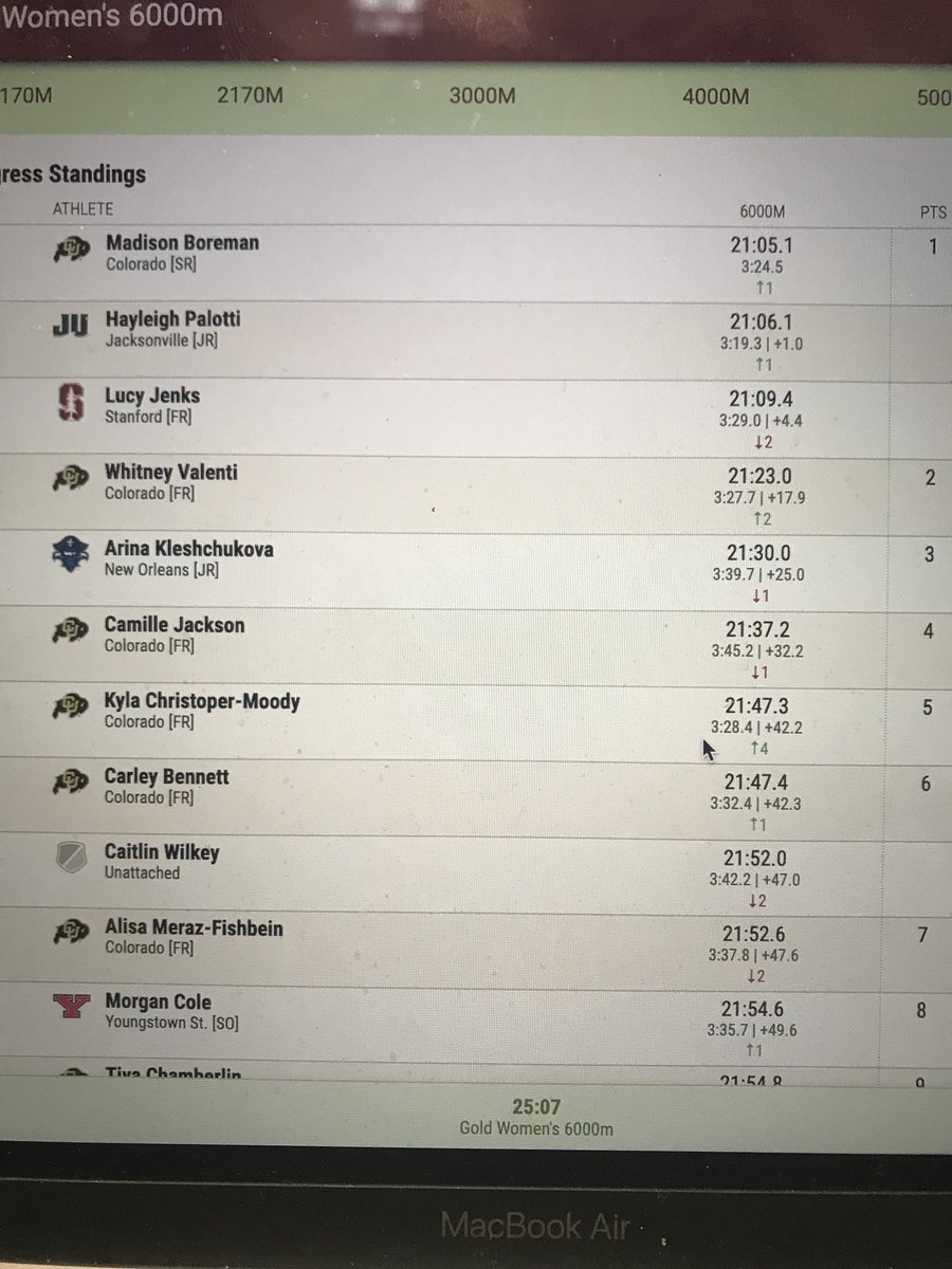 Brea_Running's tweet image. Congrats to Brea alum Whitney Valenti!  Places 4th in her collegiate debut!  ⁦@PrepCalTrack⁩ ⁦@MilesplitCA⁩