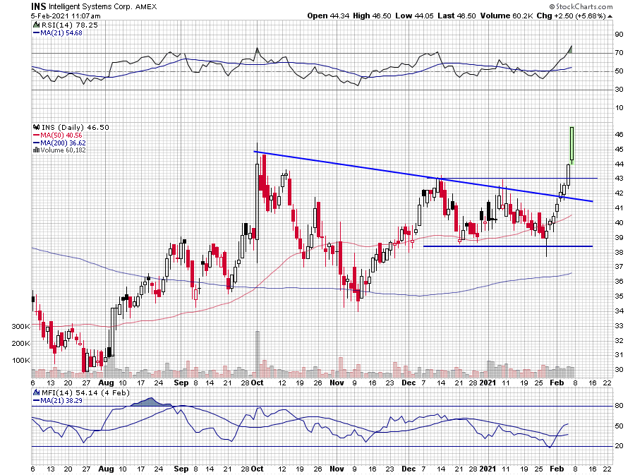 Rob Moreno (@rightviewrob) on Twitter photo 