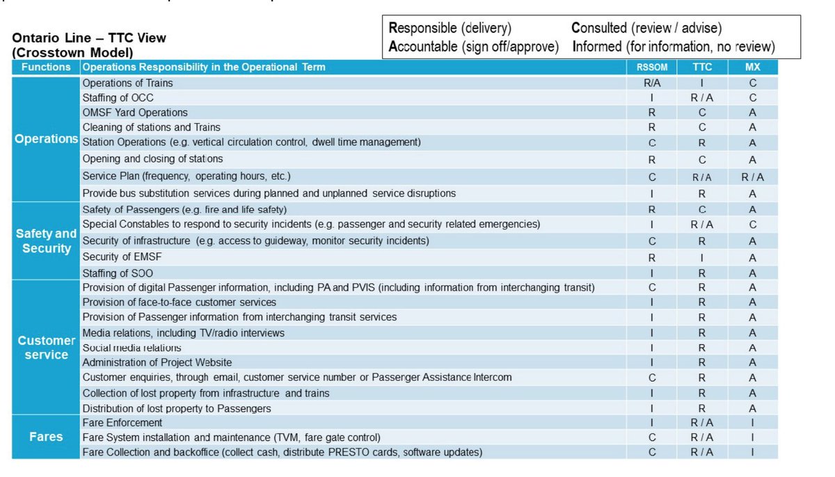 Ben Spurr tweet media