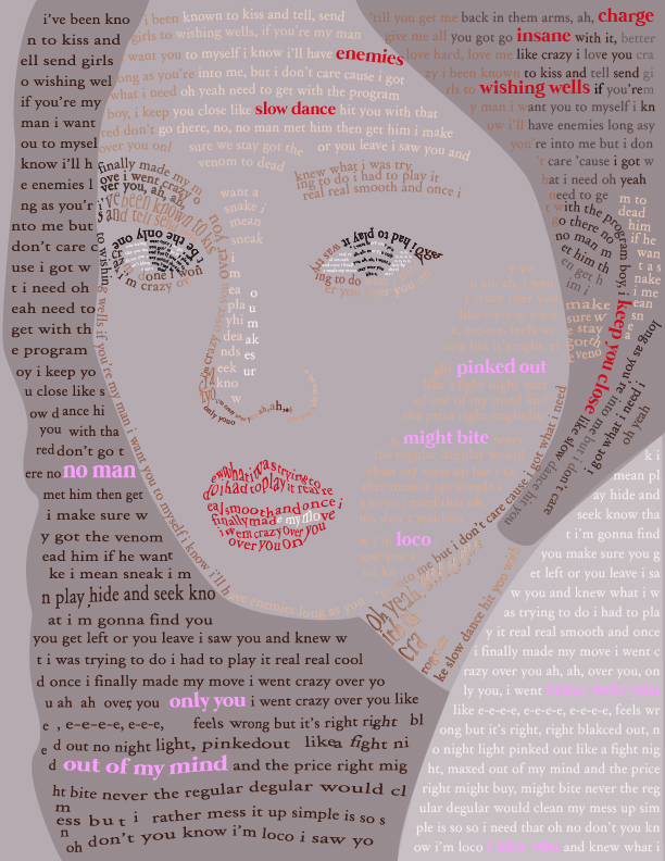 CREATIVITY FRIDAY: Typography Portraits designed by the CHS Adv. Digital Art class! <a href="/CresskillBOE/">Cresskill Schools</a> <a href="/CresskillMSHS/">Cresskill MS/HS</a> <a href="/JohnMassaro1/">John Massaro</a> <a href="/ArtDauble/">Leigh-Ann Dauble</a>