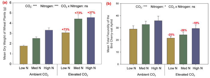 CO2 Science tweet media