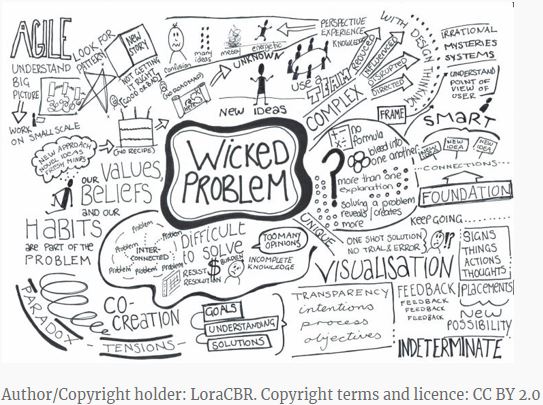 S_J_Norton's tweet photo. Call for presenters: 22/04/21 @AdvanceHE symposium: 3Es for Wicked Problems. 

Seeking examples were #employability, #enterprise &amp; #entrepreneurship are part of the curriculum:. 

Find out more here: https://t.co/yEInYPYEjI https://t.co/59NyqsJHNP