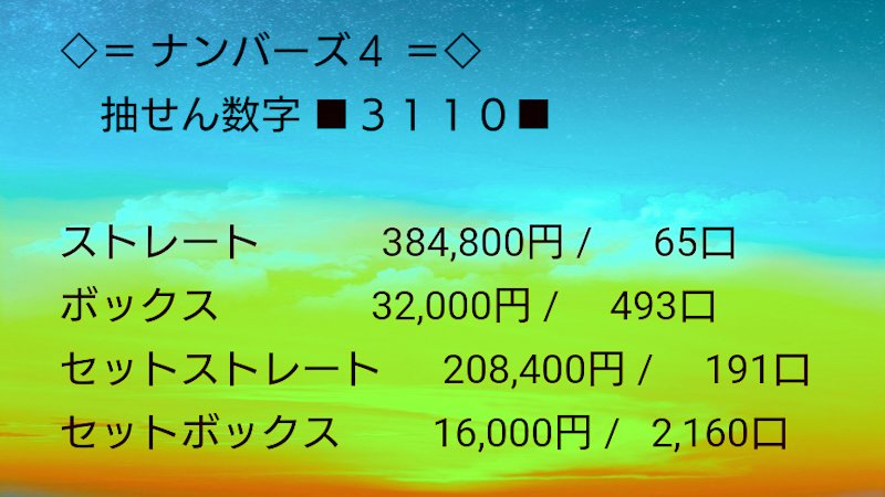 抽選 時間 4 ナンバーズ