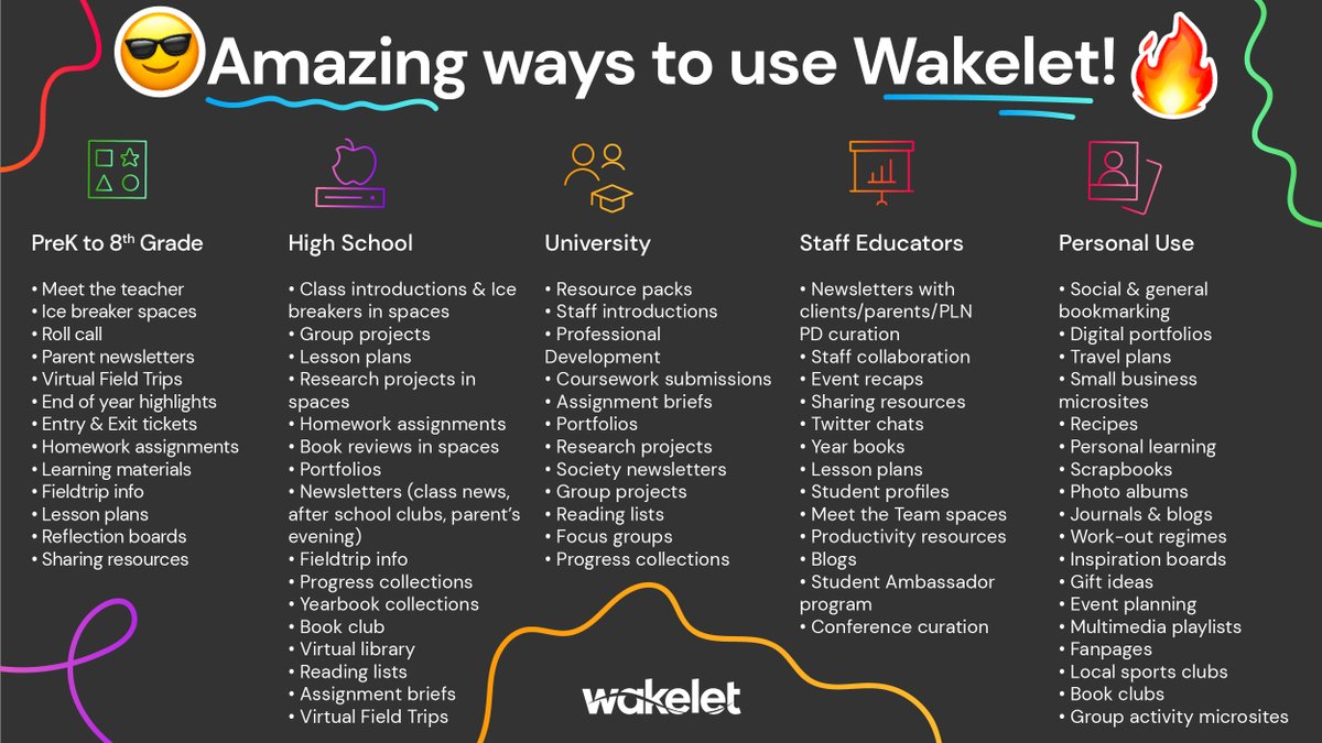 wakelet's tweet photo. ✨Awesome ways you can use Wakelet!✨

Whether you're teaching preschoolers, High School students, or at University - explore ideas, tips, and tricks below!

Why not share this with your PLN?💯
👉 https://t.co/W0NYDDzkGn https://t.co/cRK5If7mti