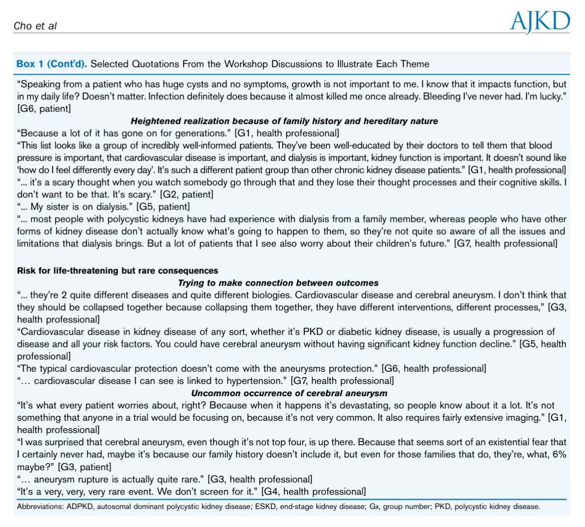 Core Outcomes for #ADPKD buff.ly/2C42DxO @YJCho16 @allisontong1 @JonathanCCraig @gratefull080504 @helencoolican @Elektra @talia_gutman @a_viecelli @DWJohnsonNeph @ericau @ElRagada @charlottelogemn @angelaju0 @KarineManera @michelchonchol @Sautenet @song_initiative