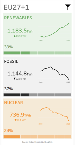 Ben Wells tweet media