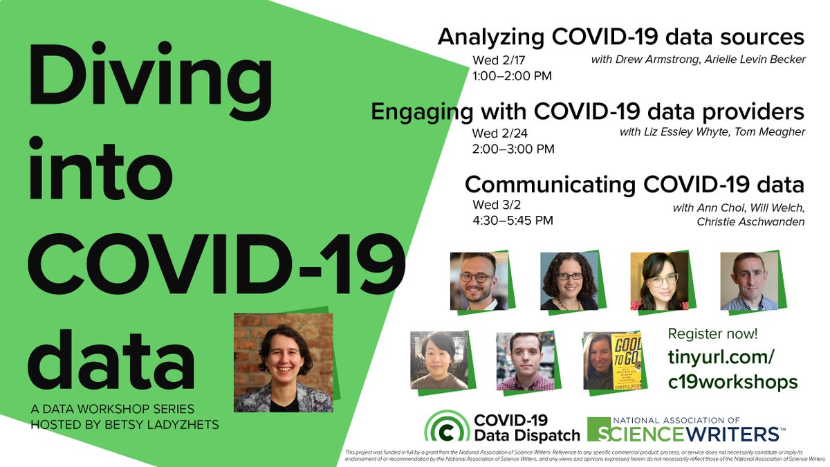 betsyladyzhets's tweet photo. The COVID-19 Data Dispatch is hosting a WORKSHOP SERIES!  Learn how to analyze and report on COVID-19 data with the help of expert communicators in this space. REGISTER HERE: https://t.co/MQFVXOqTDJ (And please RT/share if you plan on attending!) https://t.co/3W1uHnJQ63