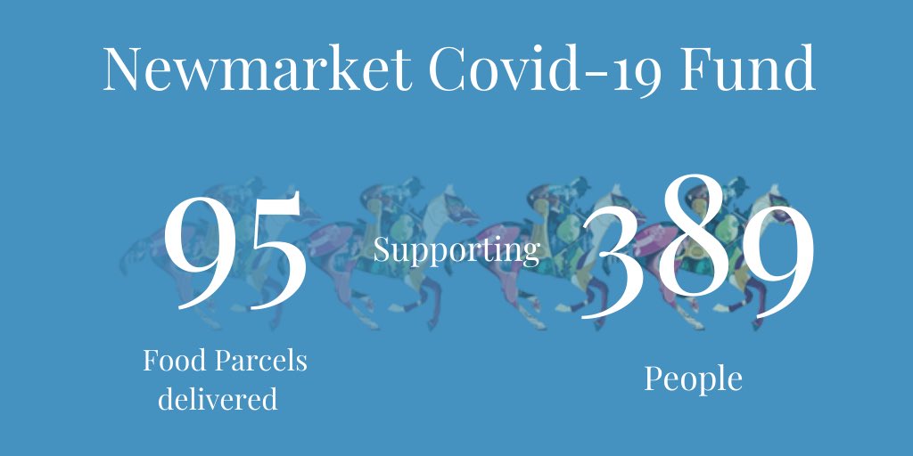 Another week of lockdown and another week of food parcels deliveries courtesy of the amazing volunteers of the Churches Together Group. @StMaryNMK <a href="/DiscoverNKT/">DiscoverNKT</a> <a href="/LoveNewmarket/">Love Newmarket</a> <a href="/godolphin/">Godolphin</a> <a href="/West_Suffolk/">West Suffolk Council</a> @NewmarketTC <a href="/NewmarketRace/">Newmarket Racecourse</a> <a href="/TheJockeyClub/">The Jockey Club</a> <a href="/TheRacingCentre/">The Racing Centre</a>
