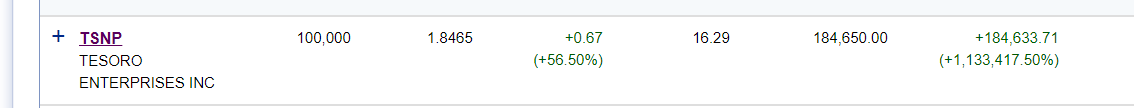 I'm OG $TSNP Five plus years ago I bought...
I didn't think I'd ever be up 1 million percent!
This is going going to $10 easy..
Not selling for a long time.. $100 ?
#TSNP #AmeriCanadians