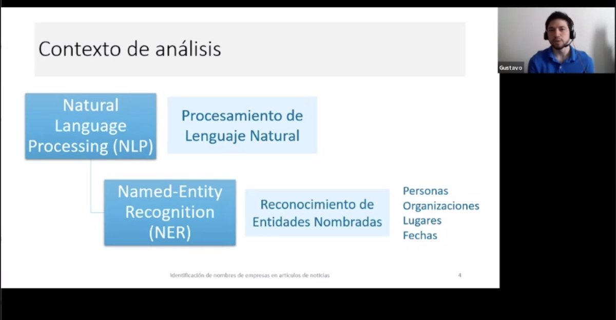 ConectaR 2024 tweet media