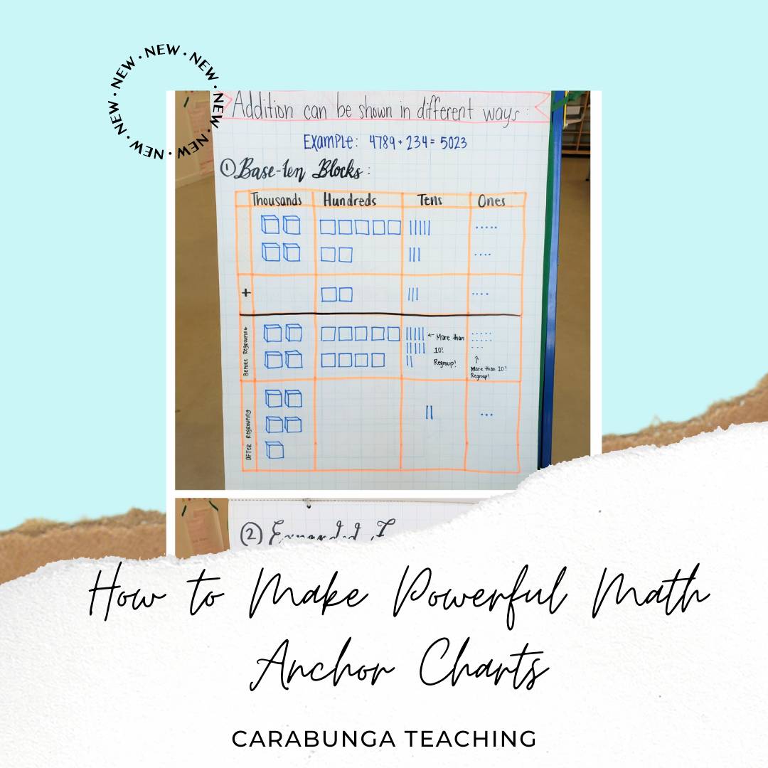 CarabungaT's tweet photo. Anchor charts are key to building student awareness of Math concepts. Are you looking to up your Math anchor chart game? Check out the "Blog" section of my linktree! https://t.co/qwditFfTM3