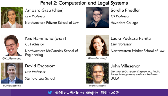 alexscrowley's tweet photo. Join now a panel w Amparo Grau (@NorthwesternLaw), @KJ_Hammond (@northwesterncs), @DavidEngstrom5 (@StanfordLaw), Sorelle Friedler (@haverfordedu), @LauraPedraza_F (@NorthwesternLaw), &amp; @JohnDVillasenor (@UCLA, @UCLA_Law) on Computation+Legal Sys. https://t.co/2c2oHzYoWf #NLawCS https://t.co/o5e8w912we