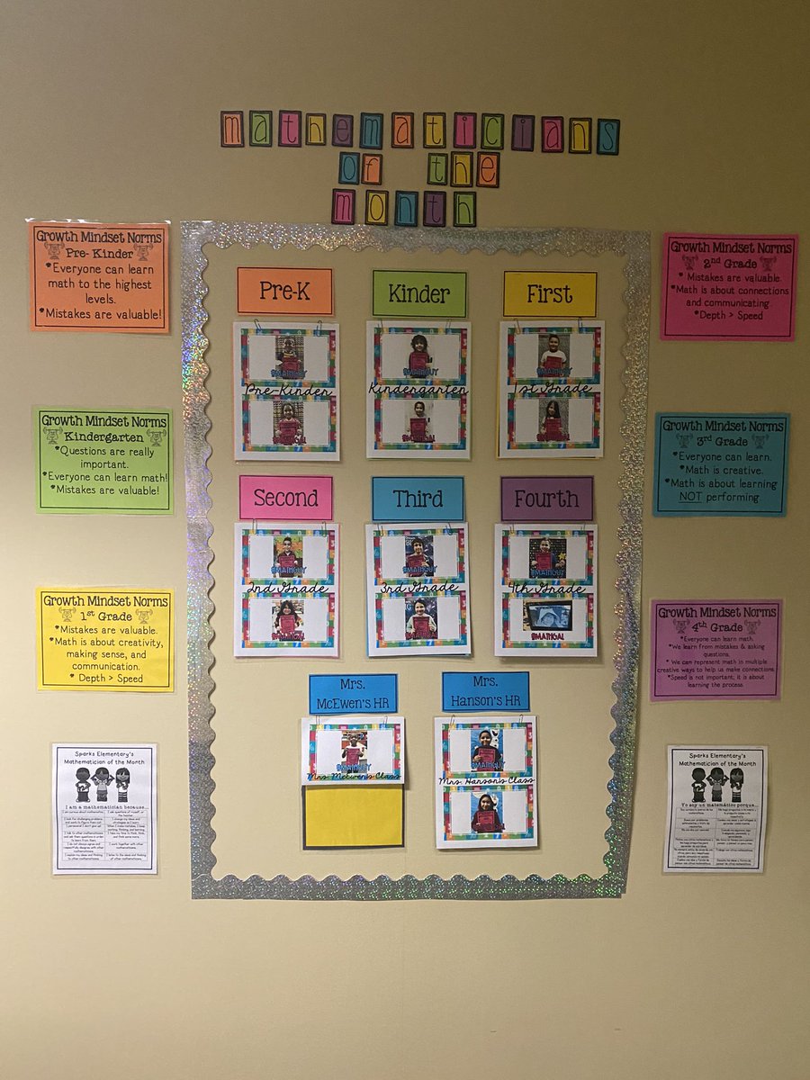 MarianaBreaux's tweet photo. Check out our #MathematicianSt! A little simplified due to COVID and trying to reduce interactive activities... but still able to highlight some celebrations! #mathematizechat #pisdmathchat #iteachmath #icoachmath #SparksMathStars #SparksElemProud https://t.co/vKQGacz7Rd