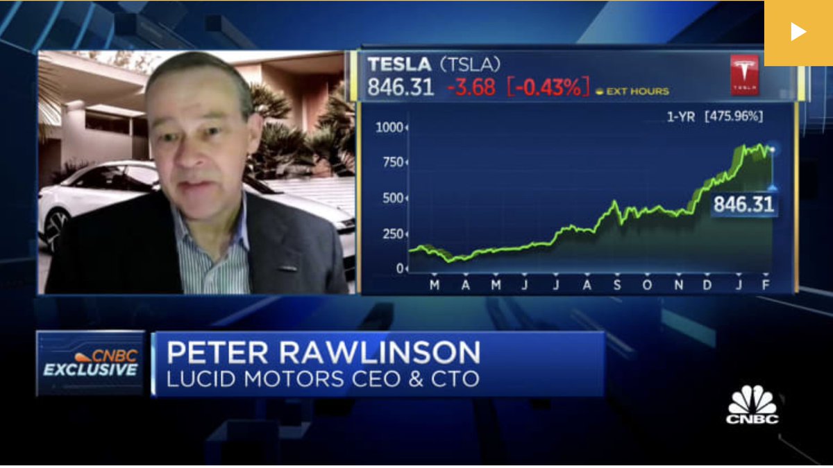 Lucid Motors On Twitter Lucid Motors Ceo Peter Rawlinson Joined Cnbc Squawk On The Street To Discuss The Electric Vehicle Industry And How Lucidair Will Set New Benchmarks See The Full Interview