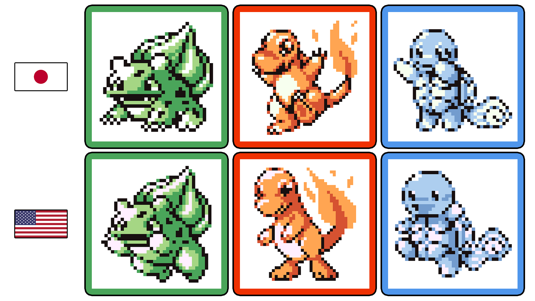 Dr. Lava on X: Starters Around the World: When Japanese fans booted up Red  & Green for the very first time, their choice in starter Pokemon were  represented by completely different sprites