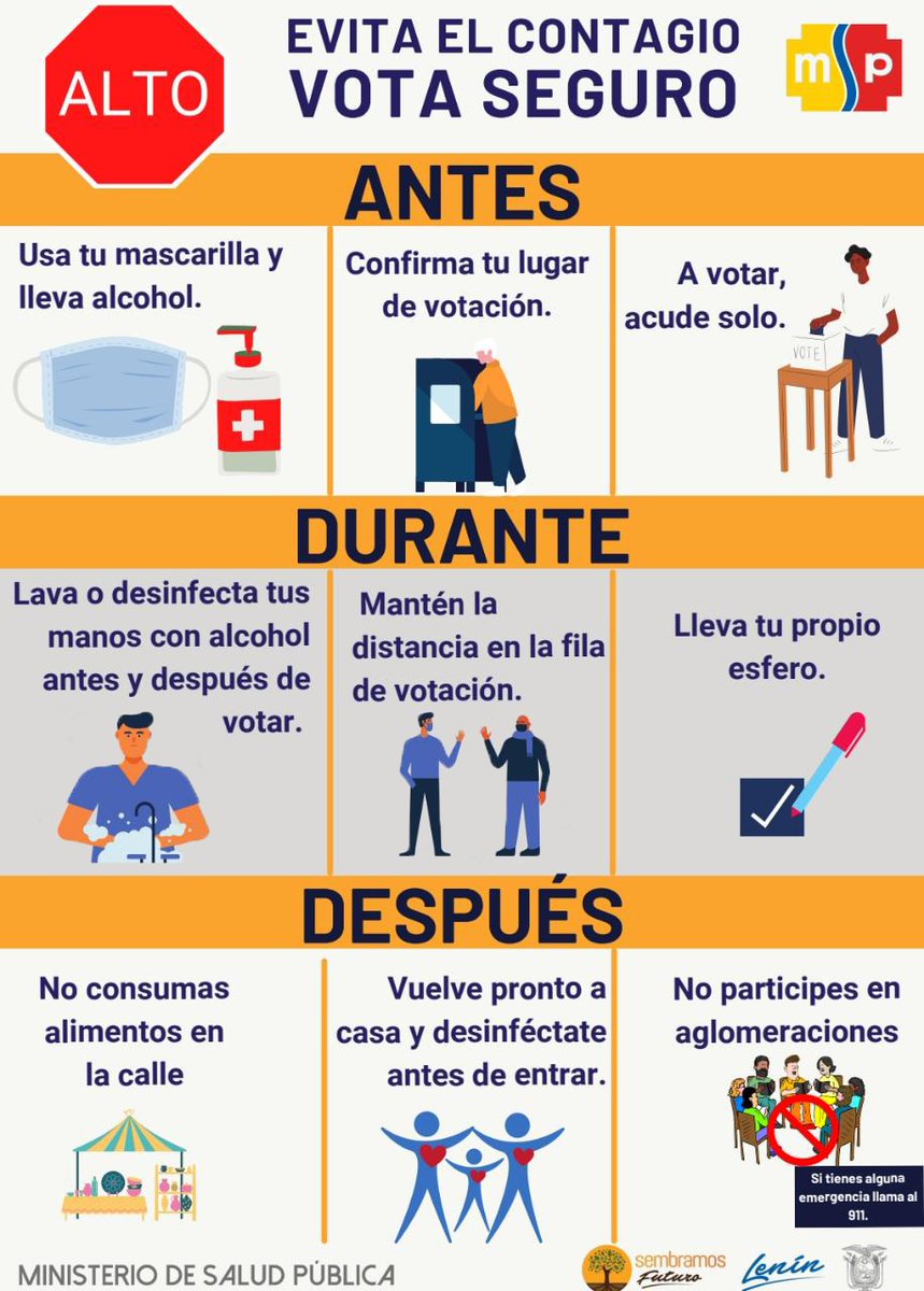 [IMPORTANTE] Recuerde tomar las siguientes recomendaciones obligatorias al momento de acudir a sufragar.
#LaSaludEstaEnTusManos