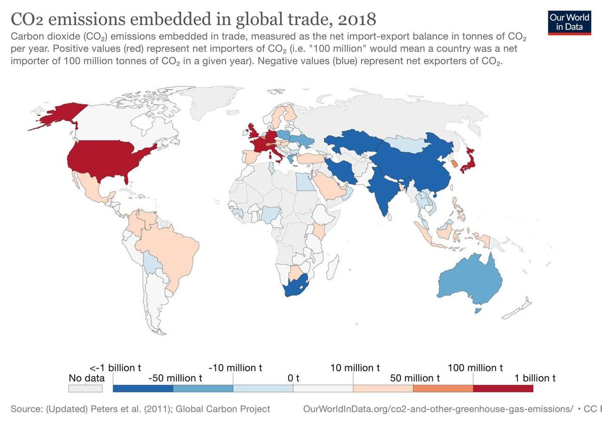 6. C’est essentiel dans le cas de l’Union européenne. L’UE est une importatrice nette d’émissions de GES : c’est-à-dire que son empreinte carbone est bien plus importante que ses émissions territoriales. Par son empreinte l’UE contribue grandement au réchauffement climatique.