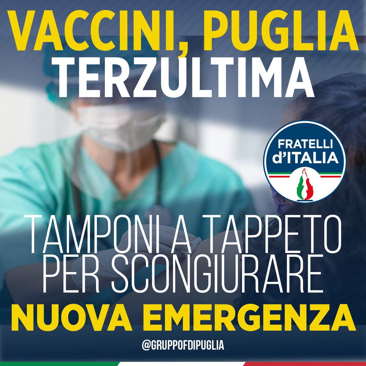 #vaccini, la #Puglia terzultima
Appena 1 pugliese su 100 ha beneficiato delle prime due dosi del vaccino #anticovid: il report <a href="/GIMBE/">Fondazione GIMBE</a> fotografa  fallimento della coppia Emiliano-Lopalco. 
<a href="/GruppoFdIPuglia/">Gruppo Fratelli d'Italia - Regione Puglia</a> suggerisce un massiccio ricorso ai tamponi, per isolare i casi positivi