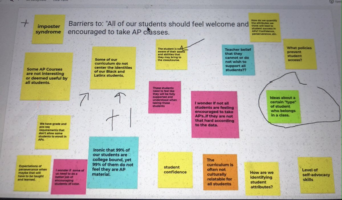 Alex R. Fralin (@arfralin) on Twitter photo Felt good to be with <a href="/PaytonNews/">The Payton Paw Print</a> staff PD where teachers are interrogating their <a href="/EqualOppSchools/">Equal Opportunity Schools</a> data with clear outcomes: Identify barriers & come to a consensus about our goals for AP access/enrollment thru our Vision for Equity that centers student identities WITH STUDENTS! Felt good to be with <a href="/PaytonNews/">The Payton Paw Print</a> staff PD where teachers are interrogating their <a href="/EqualOppSchools/">Equal Opportunity Schools</a> data with clear outcomes: Identify barriers & come to a consensus about our goals for AP access/enrollment thru our Vision for Equity that centers student identities WITH STUDENTS!