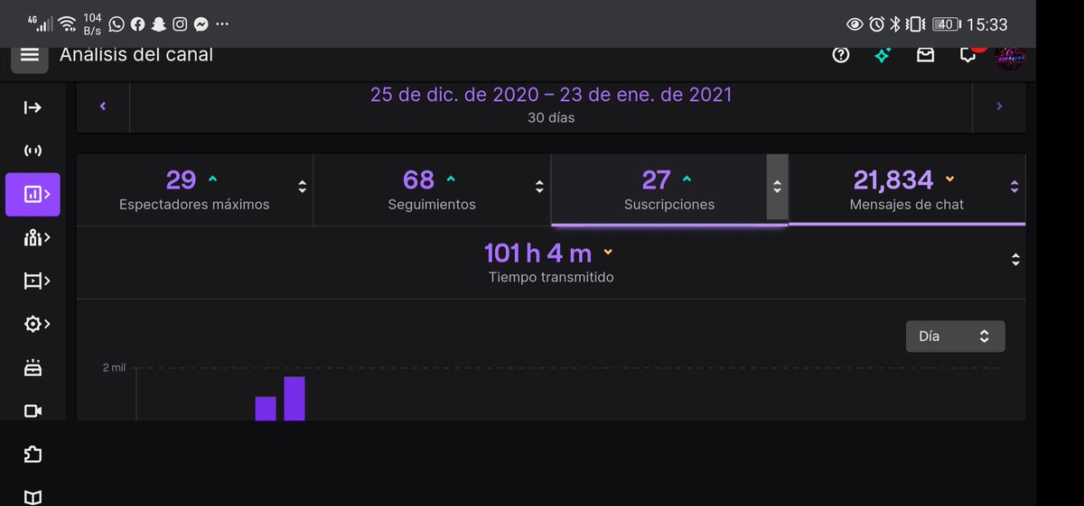 jcherlo's tweet photo. Primero que nada, dar mil gracias a los que regalaron suscripciones a la comunidad y se suscribieron, con eso tenemos más emotes para la comunidad, y por esto el día de ayer salió el ganador del sorteo y decidí hacer otro al llegar a los 1k de follows (+sorpresas) #elmejorchat 🐙 https://t.co/CEwZgZjmRC