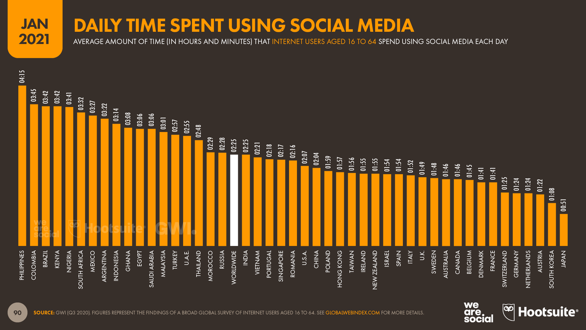 Hootsuite 🦉 tweet media