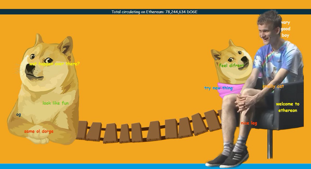 Doge Gay Dogegay Twitter Doge Gay Dogegay Twitter