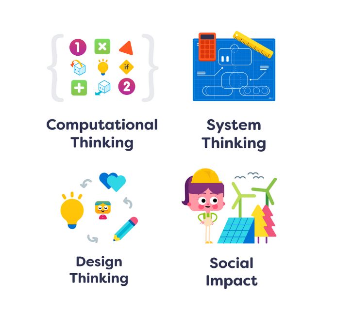 letsmod_ai's tweet photo. Check out this week's Newsletter all about the Spring #USChallenge ➡️ https://t.co/hZfpbIHkDW #edchat #globaled #stemchat #codewithmath #mathchat #ptchat
🎉 Fall Challenge PolyFest Recap
📝 Spring Challenge Information
🎖️ Winning #polymachines
🎁  #AVIDPolyChallenge Prizes https://t.co/9nKeRinE2Q