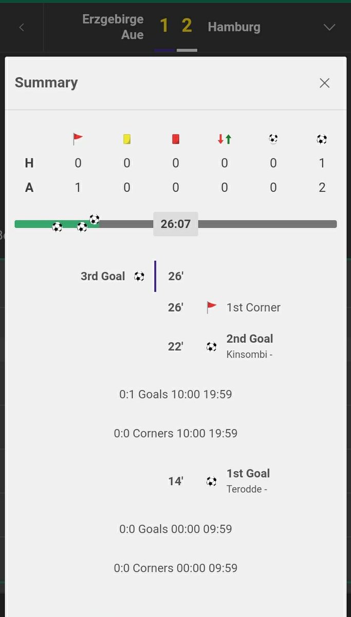 supervtips's tweet image. 