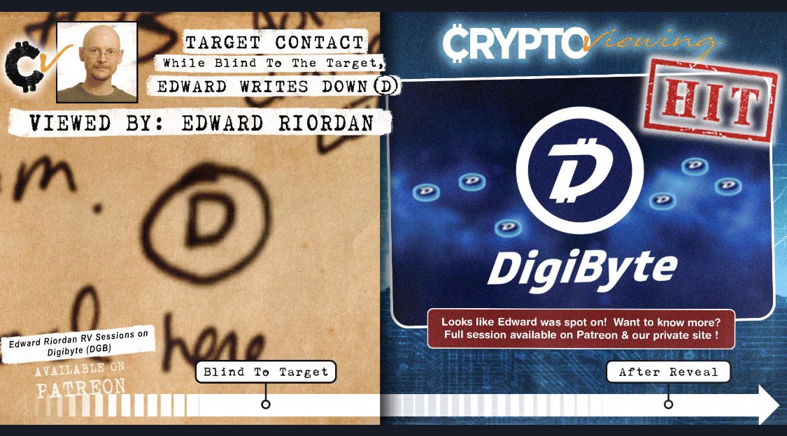 TheOfficial_FFG's tweet photo. 💙Hit💙 Remote Viewer Edward Riordan was given a blind crypto target and nailed the logo, DigiByte! You can find this amazing session at CryptoViewing’s Patreon! @DGBAT_Official #EdwardRiordan #DigiByte #DGB #GreatRebuild #Bitcoin #Cryptoviewing #Remoteviewing https://t.co/auT7Yk2pxV