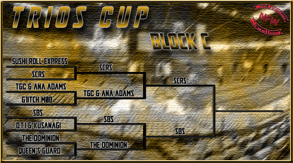 Official_NFW's tweet photo. And now, the conclusion of the NFW #TriosCup is here with the C Block Finals! The winners will join A Block Winners - Arsenal, and B Block Winners - The Kingdom on February 9th's episode of #Collision in the #TriosCupFinals!
https://t.co/jpauWurnQ0 https://t.co/XvHg7swIPs