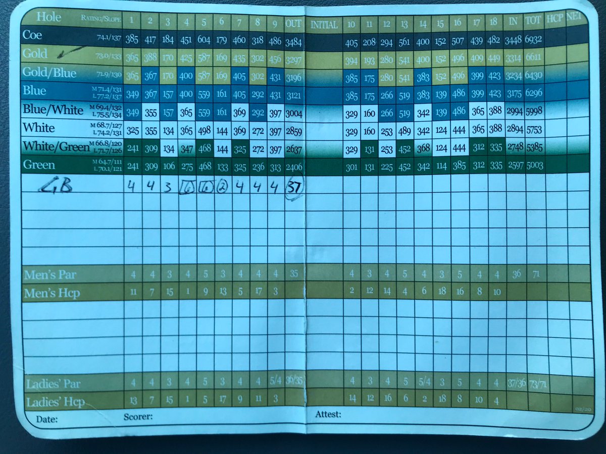Garrett_Barnes's tweet photo. Could not ask for a better day to play winter golf! Sunny and very low wind! I haven’t played since November and I was SO pleased after my front 9! #2Over 😊 Course played so fantastic as well! #FirmAndFast
Get out and #GolfOk #HappyFridayEveryone https://t.co/wfddRdWzCI