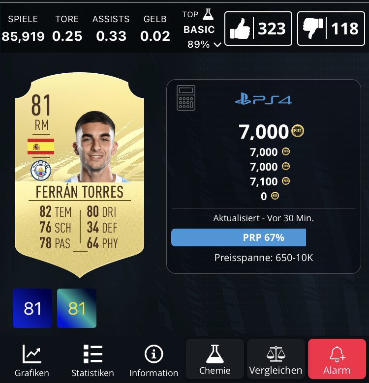 FUTschluten's tweet photo. PROFIT PROFIT PROFIT🔥🤑 #fifa21 #team #teamreview #fut #futtrading #futtrader #invest #investment #trading #trader #tips #trade #toty #totw #ronaldo #mbappe #UT #ULTIMATETEAM #FIFAULTIMATEAM #FIFAPACKS #CHAMPIONSLEAGUE #TEAMOFTHEWEEK https://t.co/L7i47EsdbL
