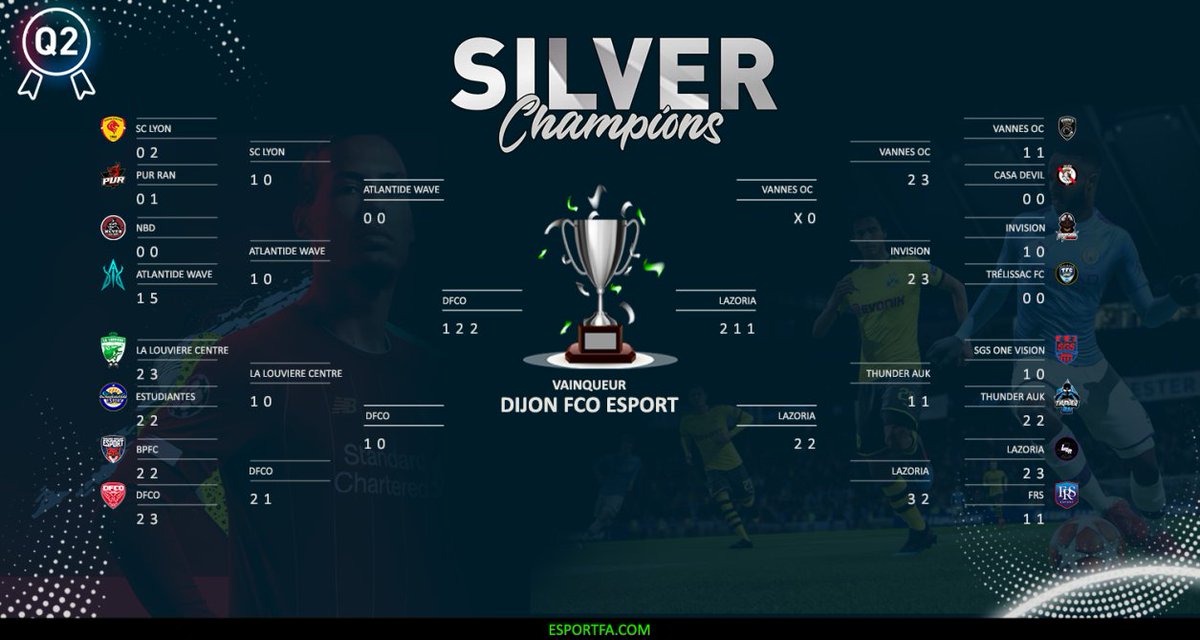 ESPORT FOR ASSOCIATIONS tweet media