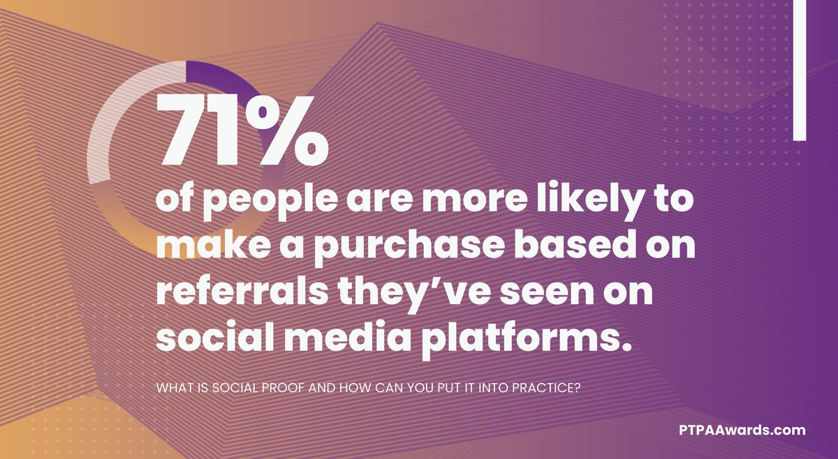 #DYK: According to <a href="/HubSpot/">HubSpot</a>, people are 71% more likely to make a purchase based on referrals they’ve seen on social media platforms. Find out more at hubs.ly/H0G4XRg0. 

#socialmedia #marketing #socialproof #digitalmarketing #socialmediamarketing #instagram #facebook
