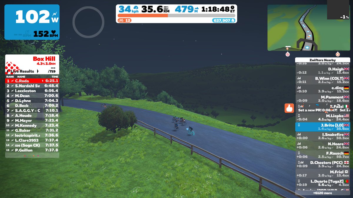 Keeping fit as one should (albeit virtually in <a href="/GoZwift/">Zwift</a>)🧐

Remember to do some running so SE can prove we're the best sector in the <a href="/ACFSportsLONDON/">Army cadets - sports in London</a> challenge 😎 

You should also follow me on Strava (there's more running I promise):
strava.com/athletes/53422…